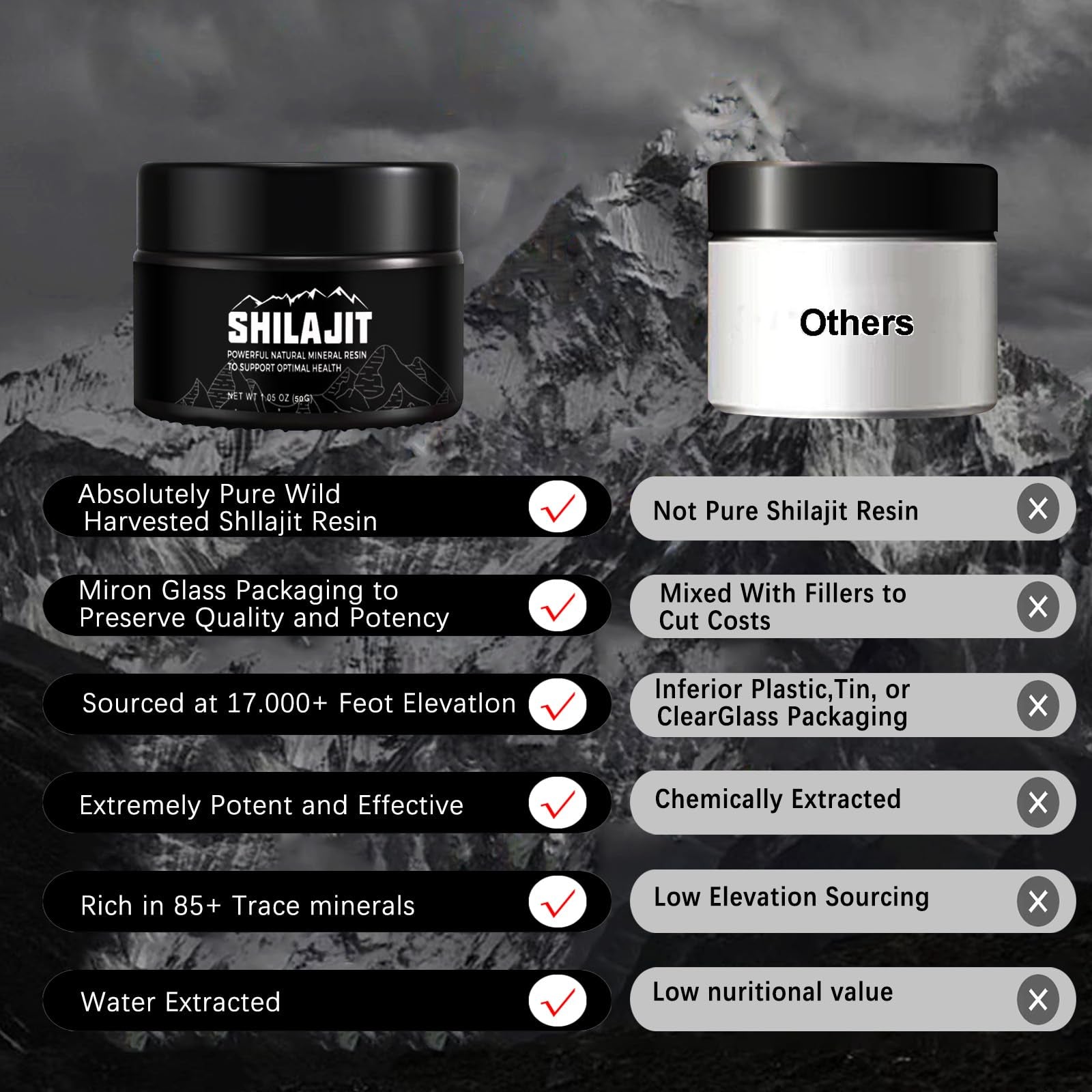 Pure Himalayan Shilajit Resin - 50 Grams, Golden Grade Organic Supplement, Enriched with 80 Trace Minerals and Fulvic Acid for Enhanced Energy and Immune Support